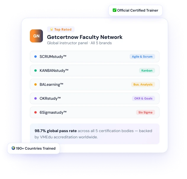 Professional Certification Training Boot Camps